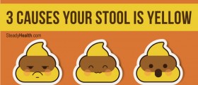 Bowel Movement Color Changes: 3 Causes Your Stool Is Yellow