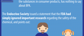 BPA-Free Plastic Still Poses Risk