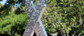 Breast Cancer in Men: Symptoms, Risk Factors and Treatment