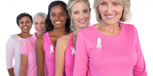 Women And Cancer: Are You At Risk?