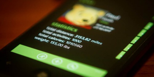 What Is The Basal Metabolic Rate And Why It Is Important For Weight Loss?