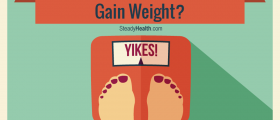 Can Endometriosis Make You Gain Weight?