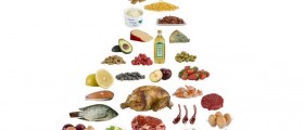 Low carb diet