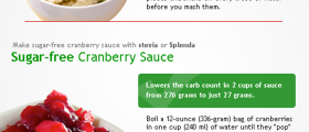 Diabetic Recipes for Thanksgiving Dinner