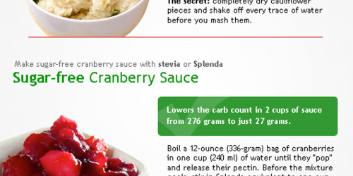 Diabetic Recipes for Thanksgiving Dinner