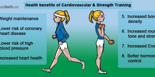Cardio Or Strength Training - Which Is Better?