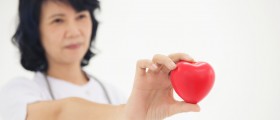Cardiomyopathy: What Is It And What Are The Main Types?