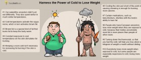 Can't Lose Weight? Blame A Caveman