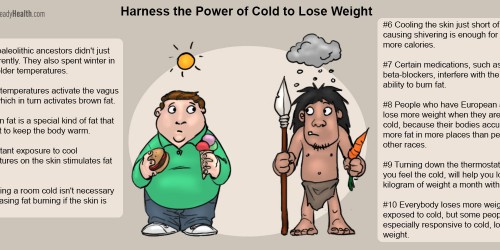 Can't Lose Weight? Blame A Caveman