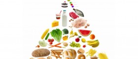 Cholesterol Lowering Foods List