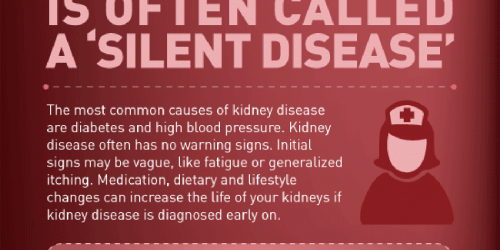 13 Signs of Kidney Disease You Should Never Ignore