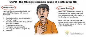 COPD Is Breathtaking. Literally.