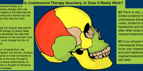 Craniosacral Therapy: Does It Really Work?