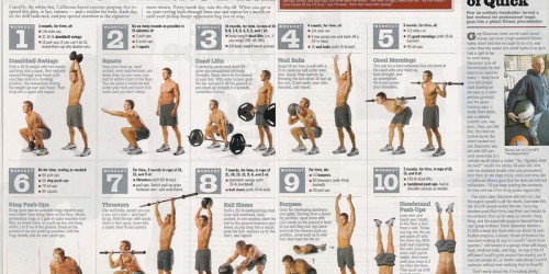 Why Is CrossFit Bad For You?