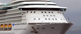 Preventing Norovirus Infection
