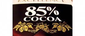 Dark Chocolate every Day Keeps the Doctor Away: Why Dark Chocolate is Good for You