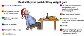 Ten New Strategies For Dealing With Post-Holiday Weight Gain