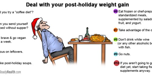 Ten New Strategies For Dealing With Post-Holiday Weight Gain