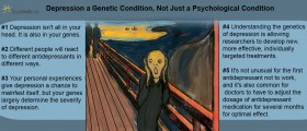 Depression: It's Not Just In Your Mind, It's Also in Your Genes