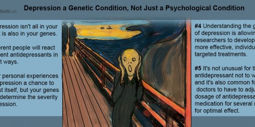 Depression: It's Not Just In Your Mind, It's Also in Your Genes