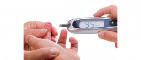 Diagnosis: High Blood Sugar Level