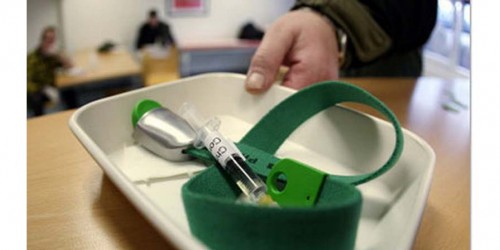 Dilemma Of Opioid Drugs