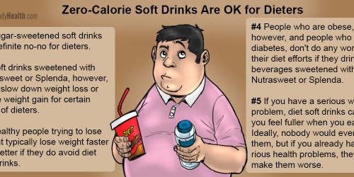 Do You Need To Stop Diet Drinks To Lose Weight?