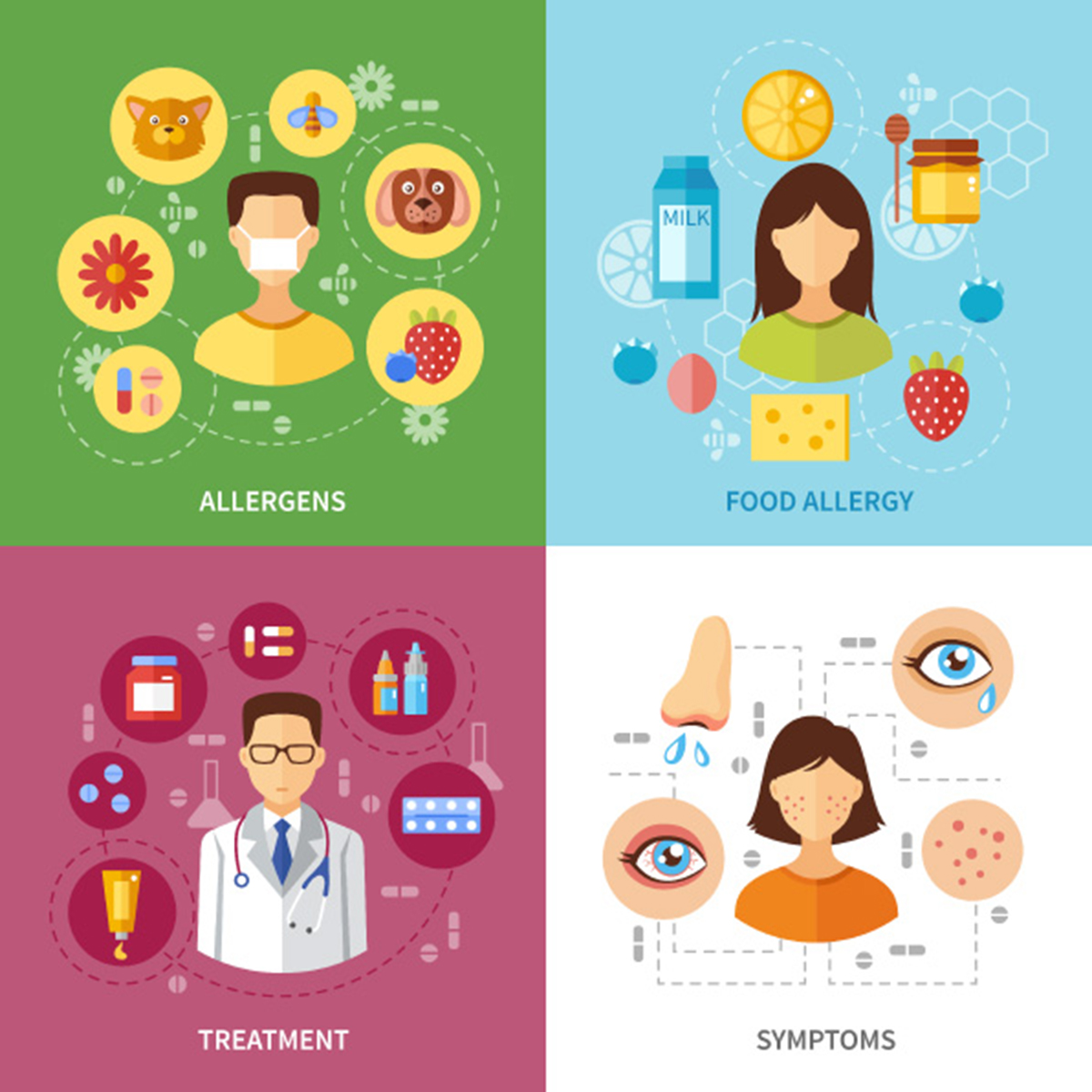 Different Types Of Allergies: An Overview Of All The Different Things