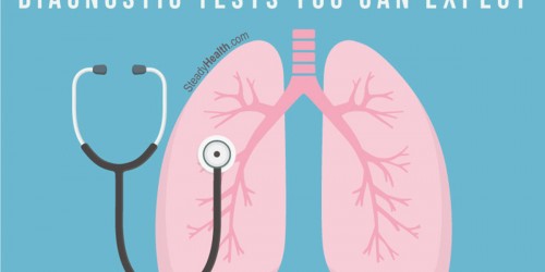 Do You Have Bronchitis, Or Could It Be Asthma? Diagnostic Tests You Can Expect