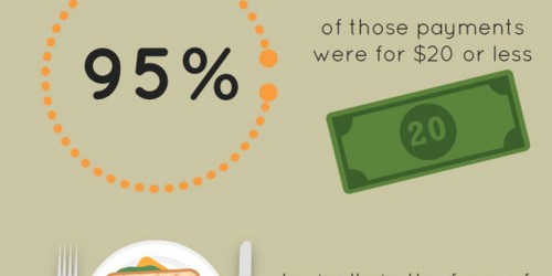 Making Sense of Drug Prices