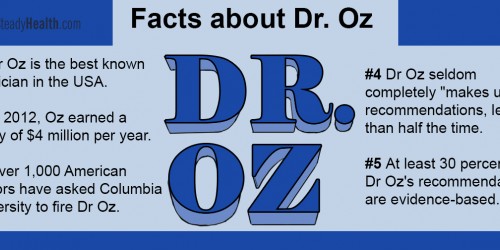 Who's Really Hurt By Dr Oz?