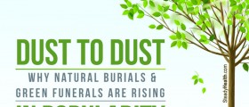 Dust To Dust: Why Natural Burials And Green Funerals Are Rising In Popularity