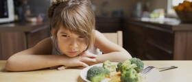 Pica Disorder: Eating Non-Food Items
