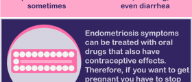 Endometriosis And Infertility: How To Get Pregnant With Endometriosis