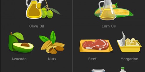 Endometriosis Diet: Foods You Should Avoid To Ease Endometriosis Symptoms