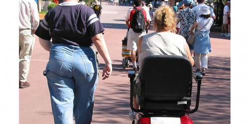 Health Hazards Of Obesity