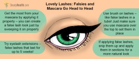 Fakeup Vs. Makeup: Falsies Or Mascara?