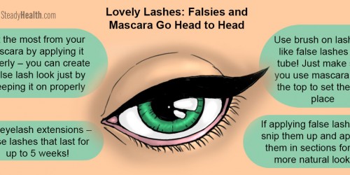 Fakeup Vs. Makeup: Falsies Or Mascara?