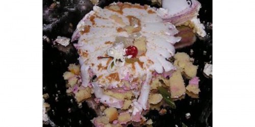 Psychological elements of eating disorders