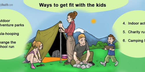 Getting Fit With Your Kids