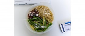 US Government Ditches Food Pyramid and Introduces Rate Your Plate System