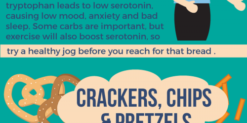 What Your Food Craving Says About You