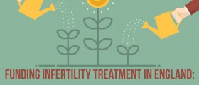 Do You Still Qualify For IVF On The NHS? Access To IVF Treatment In England Cut In Half Since 2013