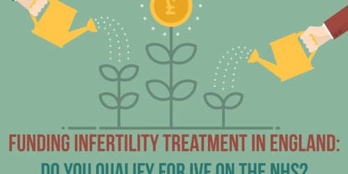Do You Still Qualify For IVF On The NHS? Access To IVF Treatment In England Cut In Half Since 2013