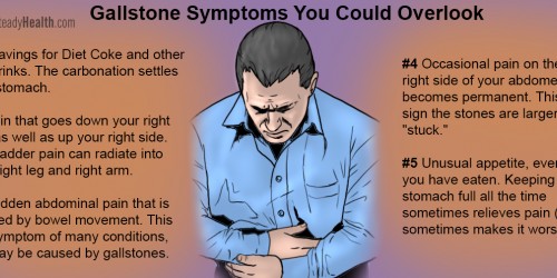 What To Expect When You Have Your Gallbladder Taken Out