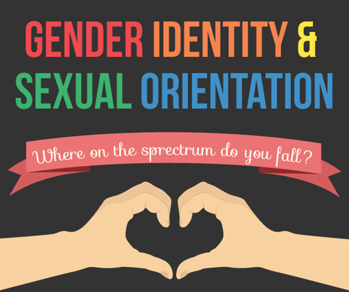 lgbtqia-and-other-confusing-acronyms-do-labels-really-matter