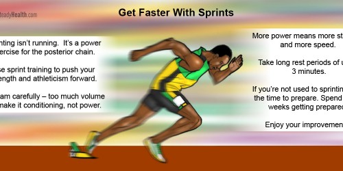 Get Faster With Sprints
