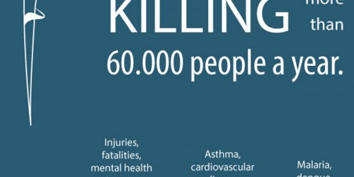 Why Climate Change Is The Most Important Global Health Issue Of Our Time