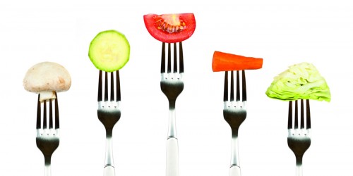 Fruit And Vegetables: What Is Wrong With 5-a-Day Serving