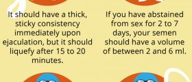 Healthy Swimmers Or Sinking Ship? 8 Signs Of Healthy Semen And How To Recognize Abnormal Sperm